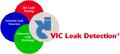 VIC Leak Detection